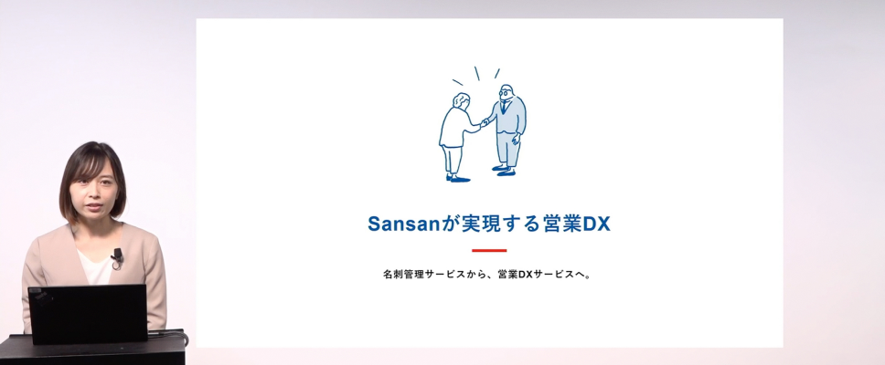 ンデマンド動画